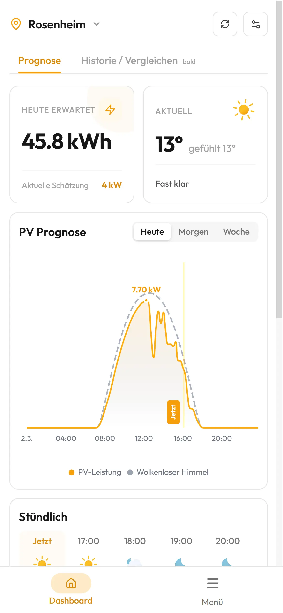 Dashboard Mobile Light